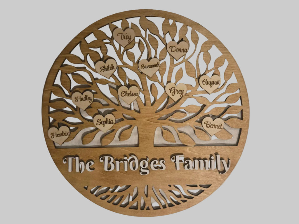 Family Tree